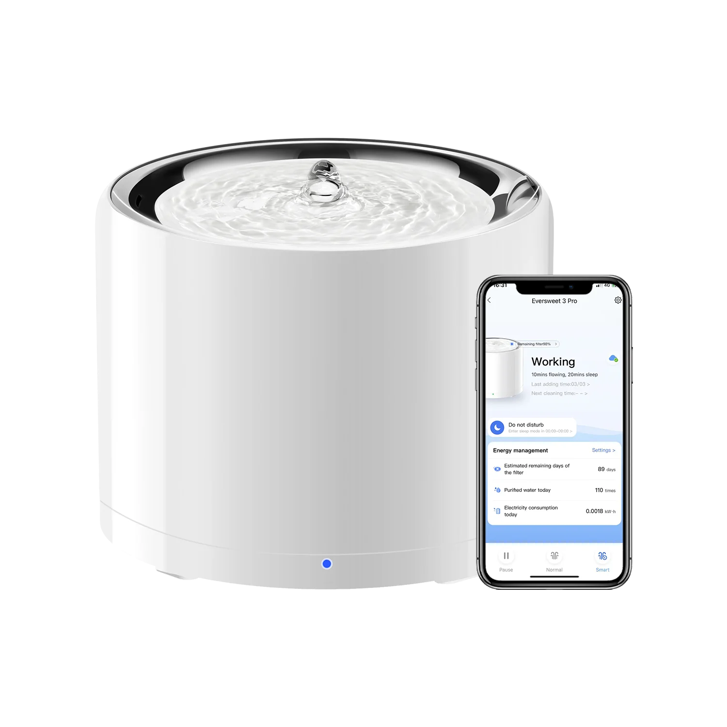 CANBOUN EVERSWEET Series Pet S - Pet Water Fountain recensie en prijs