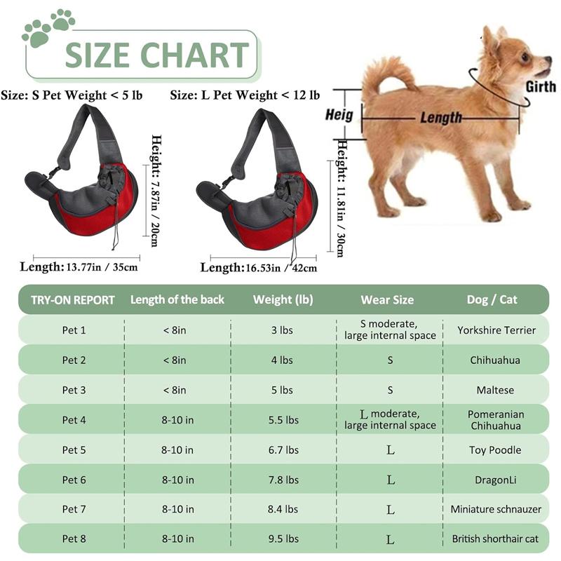 Pet Cat Dog Carrier Backpack T - Pet Supplies Stores recensie en prijs
