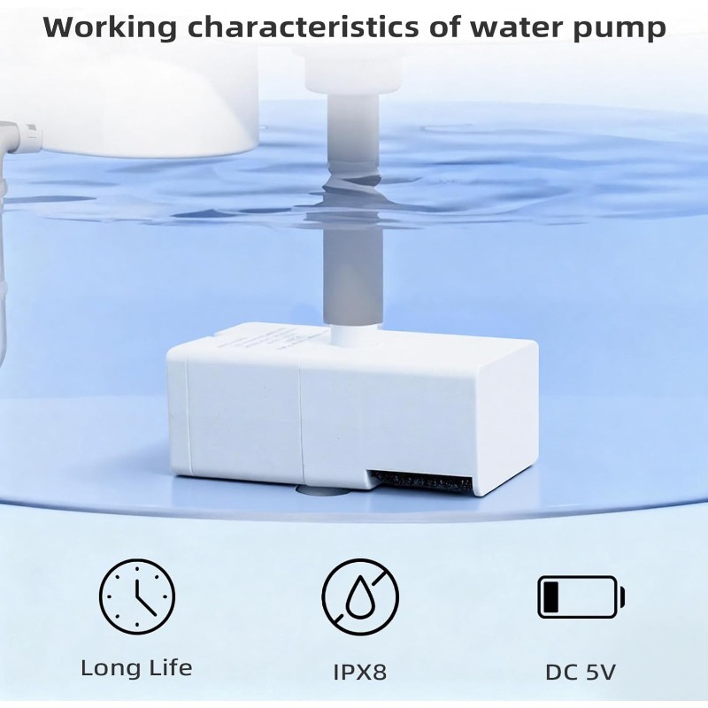 B84B-Pet Water Fountain Replac - Pet Water Fountain recensie en prijs