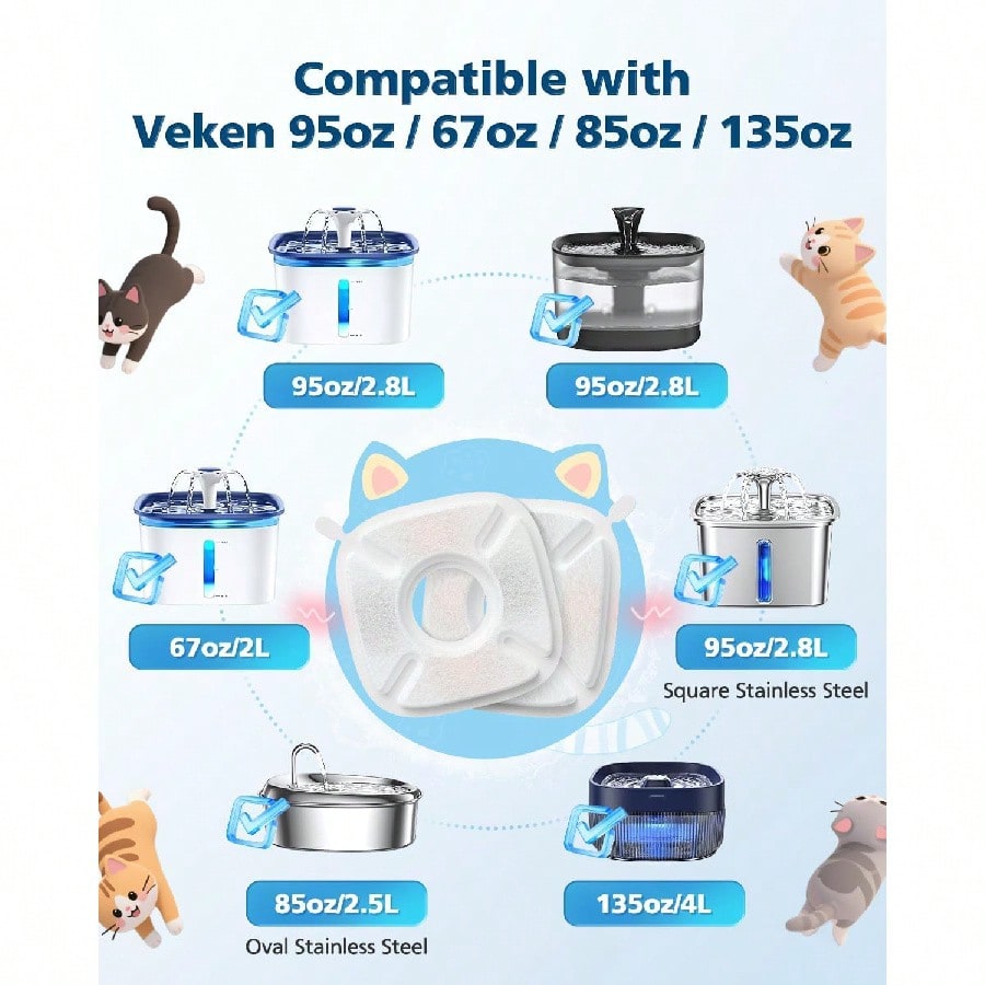 Cat Water Fountain Filters For - Pet Water Fountain recensie en prijs