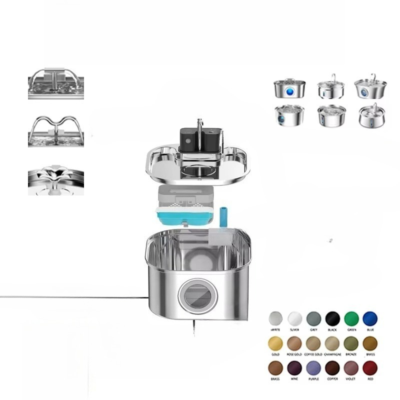 3.2L Wireless Cat Water Founta - Pet Water Fountain recensie en prijs